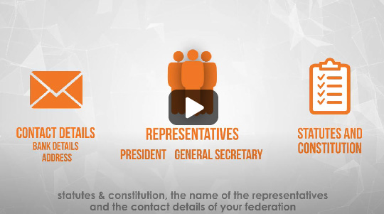 Business Presentation Explanation (FITEQ) - Instruction Video